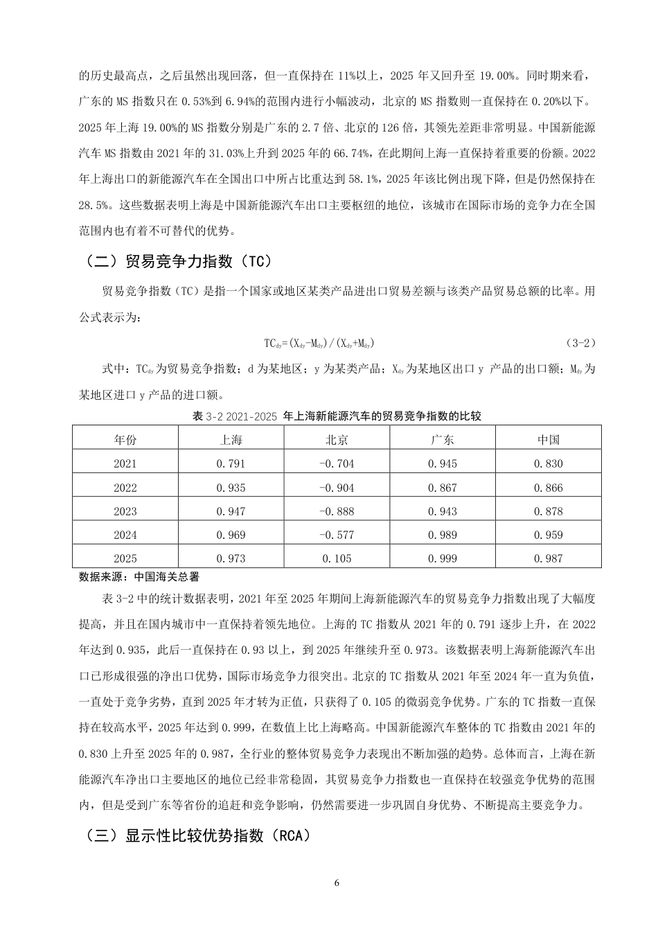 26年CH国际经济贸易 上海新能源汽车出口竞争力分析-终稿全-约17946字符.pdf_第9页