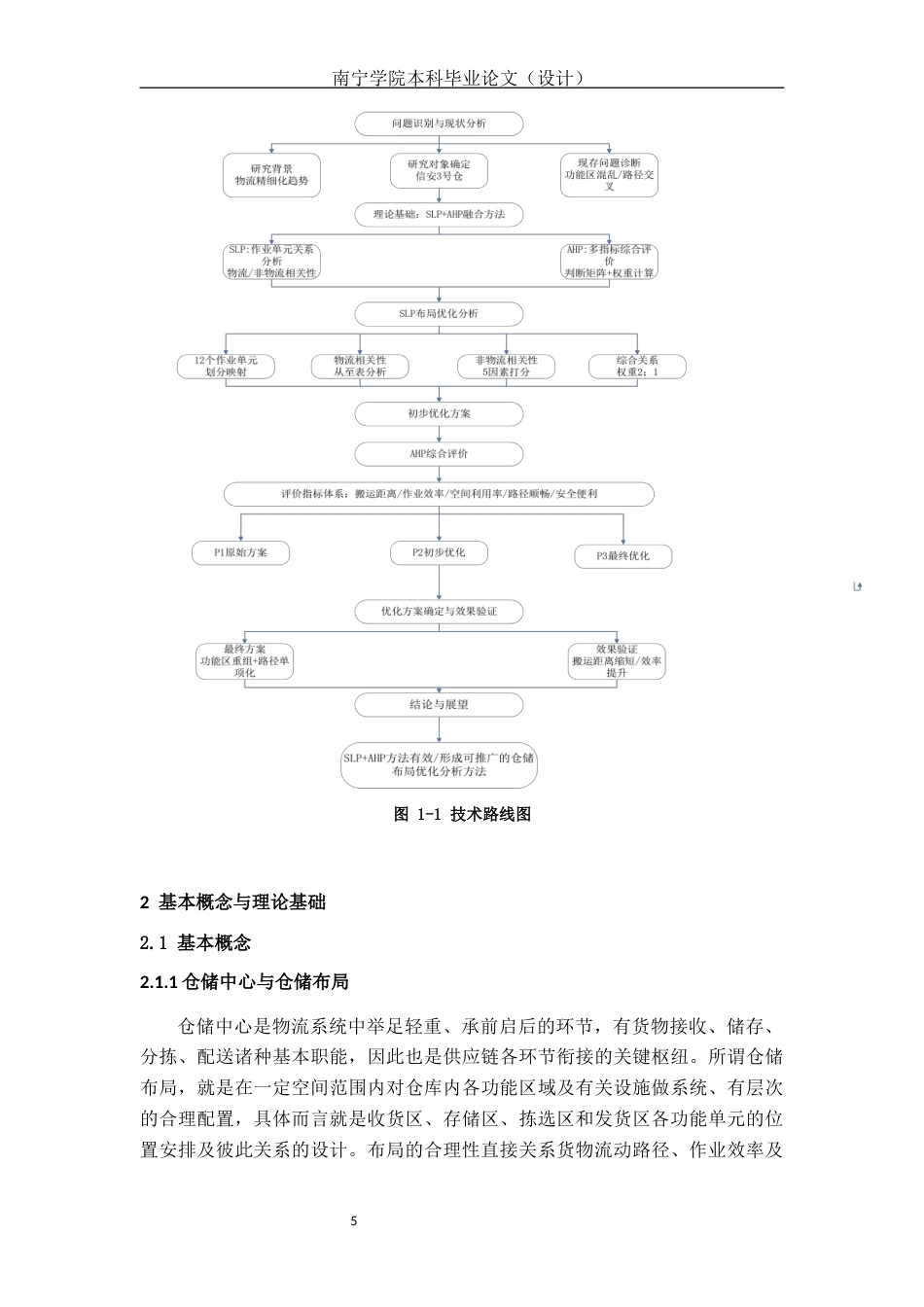 26年CH物流 基于SLP和AHP的仓储中心布局优化研究-以信安3号仓为例(20471字).docx_第9页