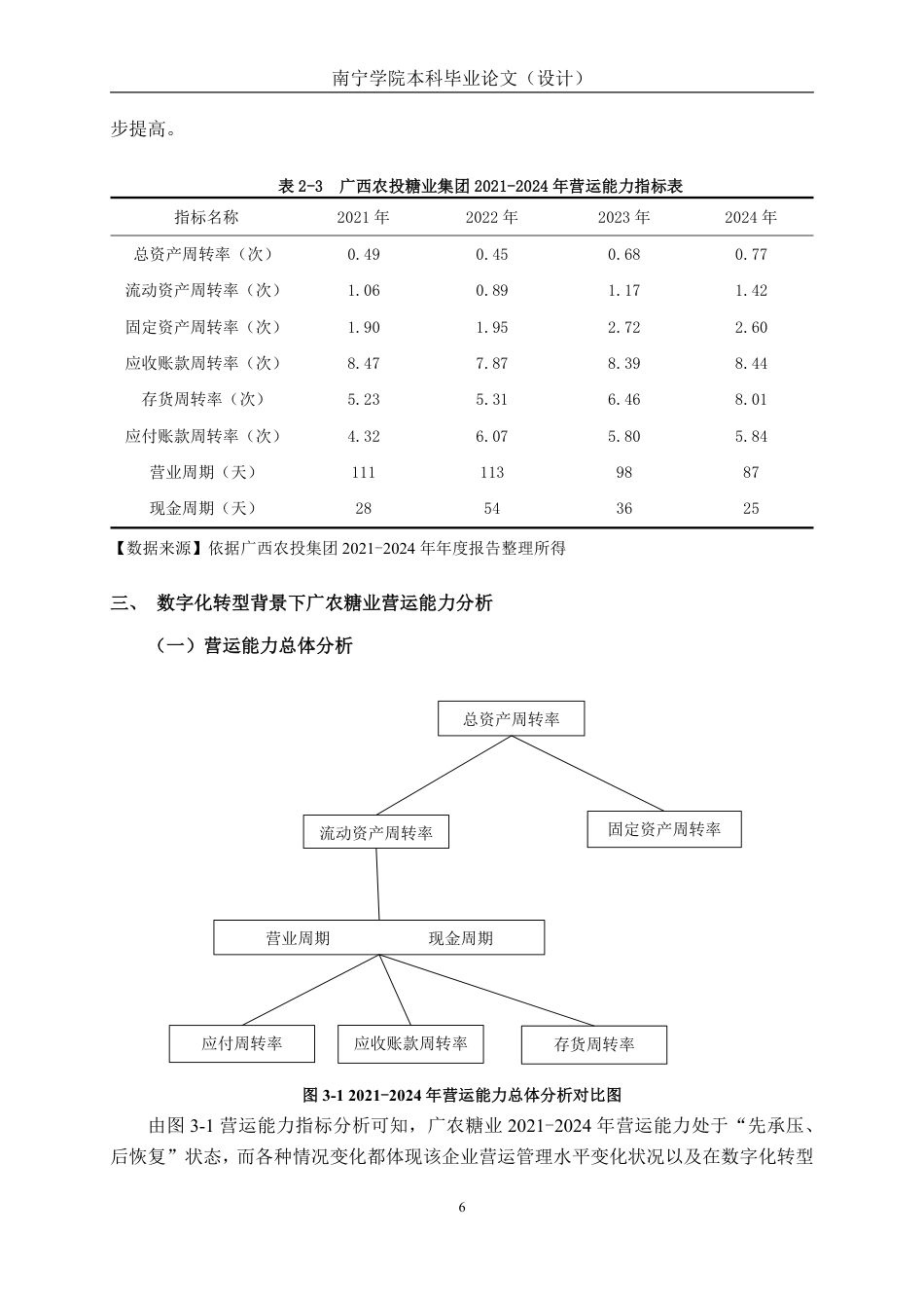 26年CH数字化转型背景下地方国有糖业的营运困境与效能提升研究——以广西农投糖业集团股份有限公司为例-约20460字符.pdf_第9页