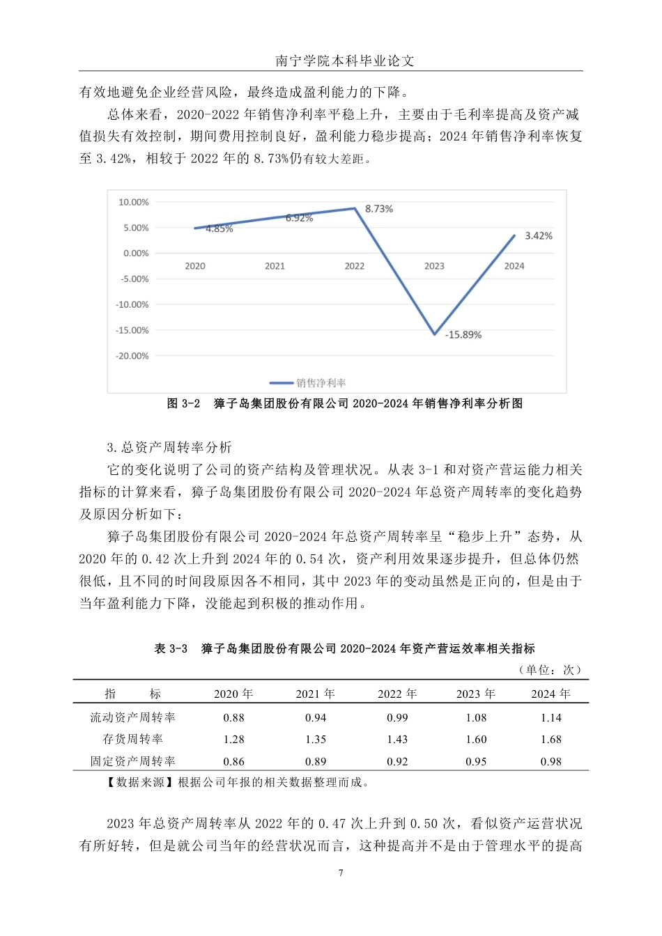 26年CH基于杜邦分析法的盈利能力分析——以獐子岛集团股份有限公司为例-约15371字符.pdf_第10页