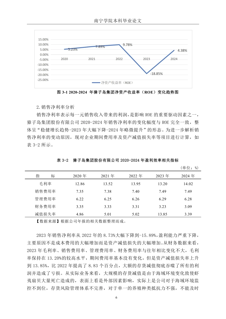 26年CH基于杜邦分析法的盈利能力分析——以獐子岛集团股份有限公司为例-约15371字符.pdf_第9页