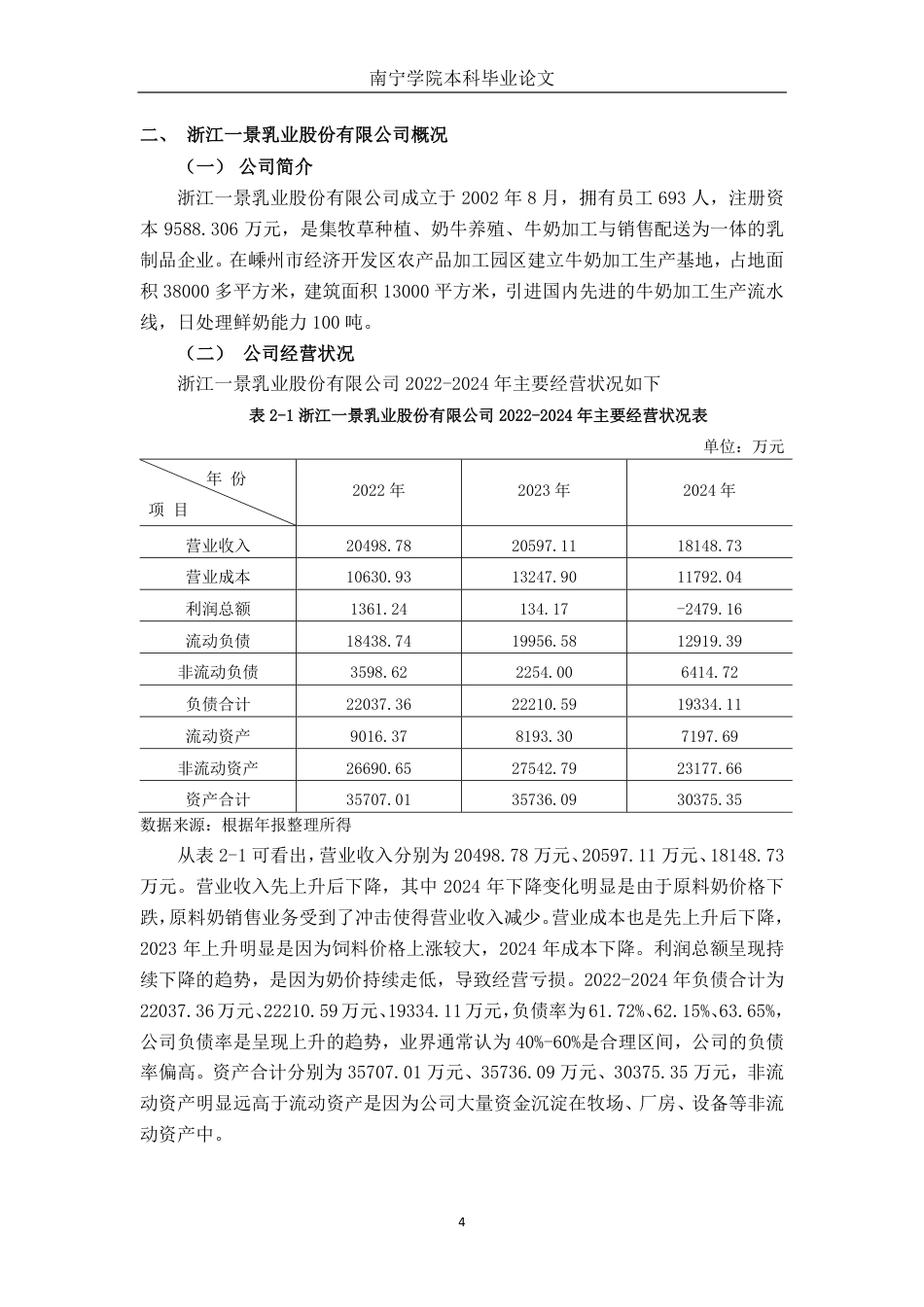 26年CH会计学 中型食品制造企业营运资金管理研究——以浙江一景乳业股份有限公司为例终稿全日制-约14719字符.pdf_第7页