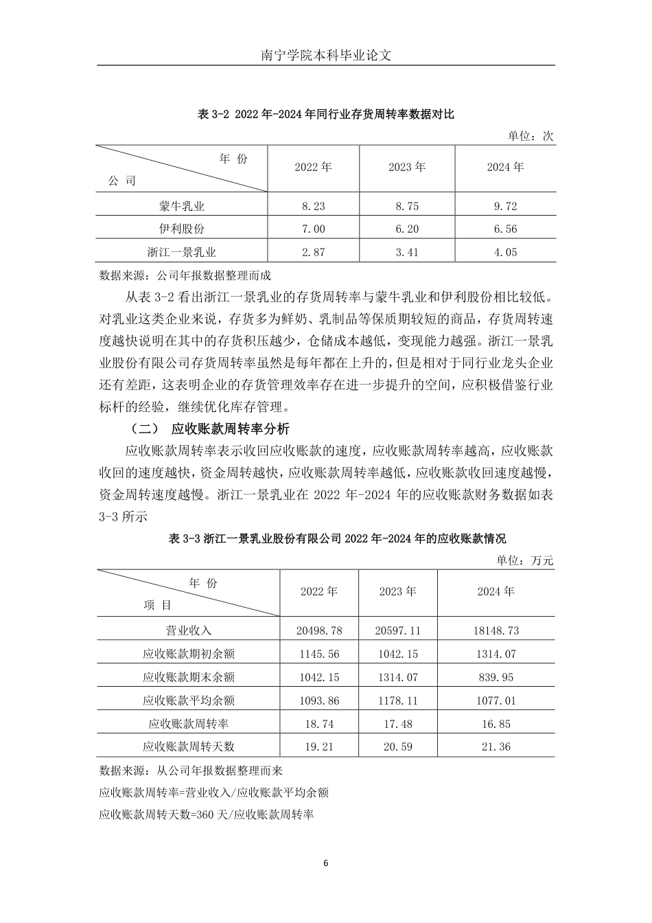 26年CH会计学 中型食品制造企业营运资金管理研究——以浙江一景乳业股份有限公司为例终稿全日制-约14719字符.pdf_第9页