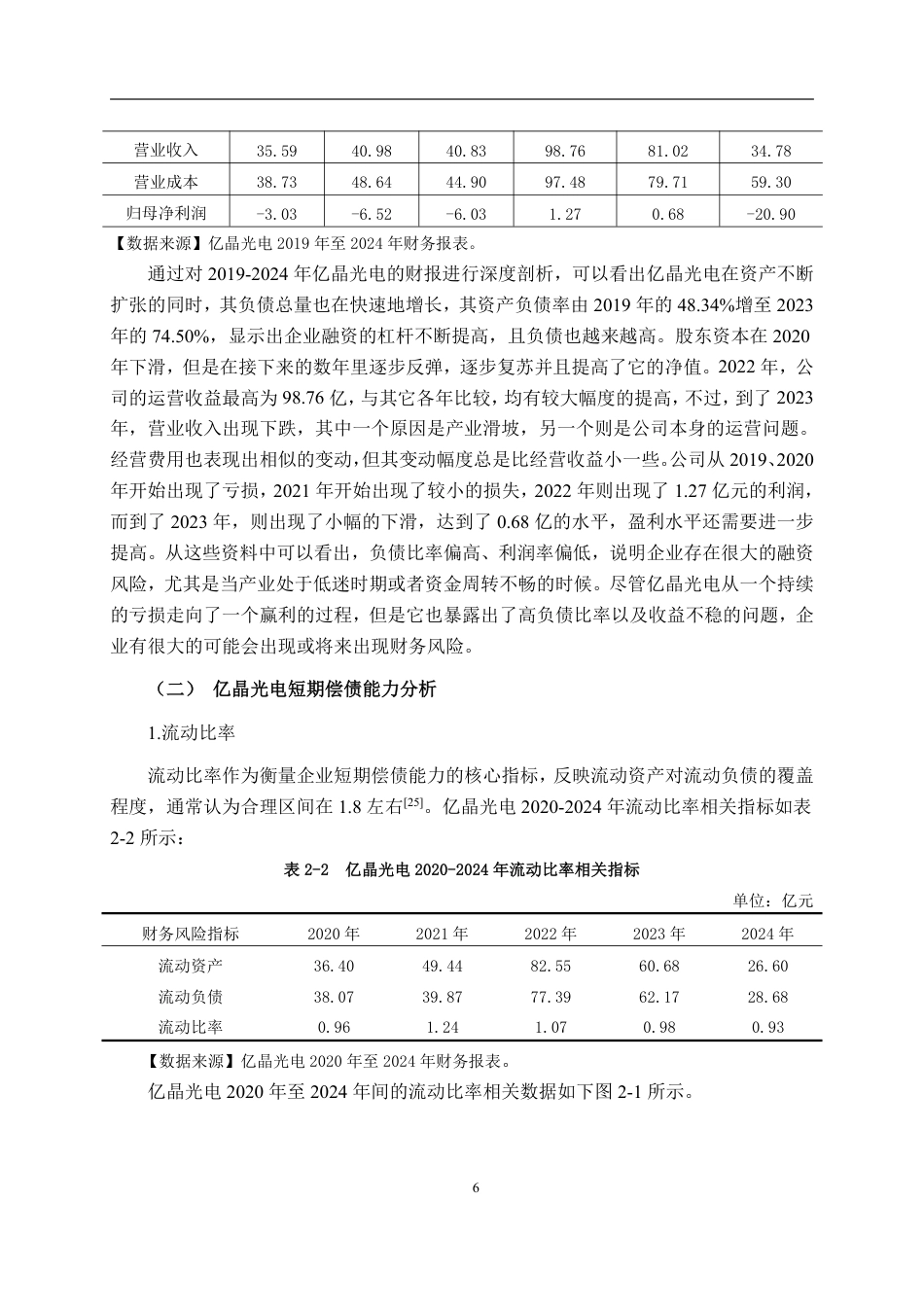 26年CH会计学 亿晶光电科技股份有限公司偿债能力分析终稿全日制-约23110字符.pdf_第10页