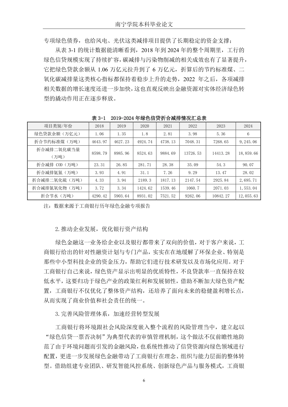 26年CH经济与金融 工商银行绿色金融业务发展问题研究-约21241字符.pdf_第9页