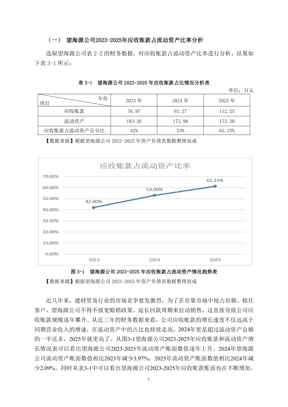 26年CH会计学 望海源建材贸易有限公司应收账款管理问题分析与对策研究终稿全日制-约20368字符.pdf_第9页