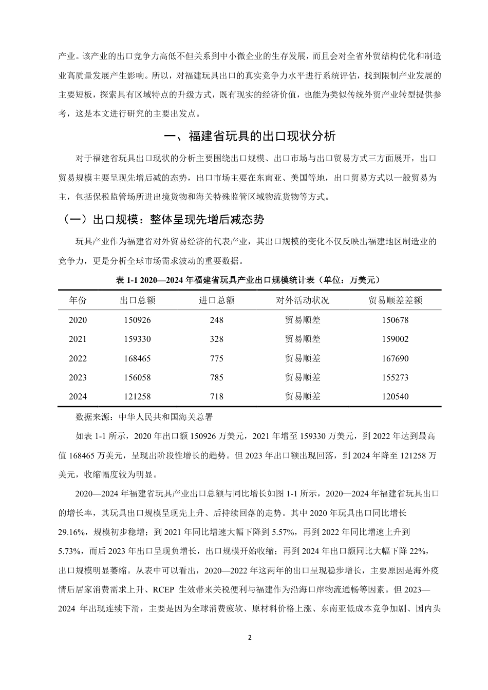 26年CH国际经济贸易 福建省玩具出口竞争力研究-非全-约14141字符.pdf_第5页