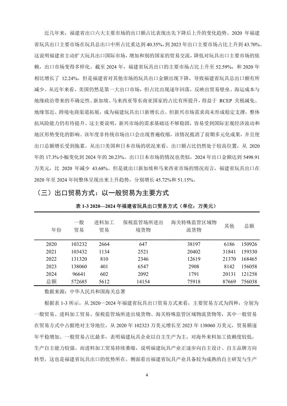 26年CH国际经济贸易 福建省玩具出口竞争力研究-非全-约14141字符.pdf_第7页