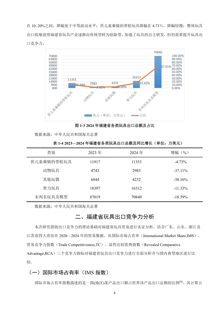 26年CH国际经济贸易 福建省玩具出口竞争力研究-非全-约14141字符.pdf_第9页