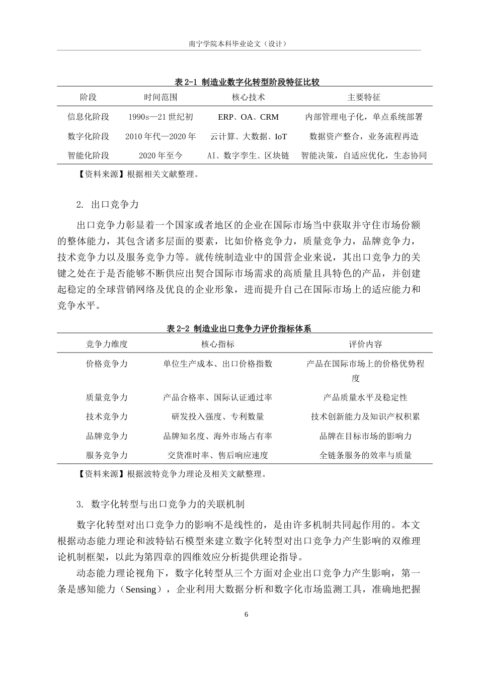 26年CH数字经济 数字化转型对南宁制造业国营企业出口竞争力的影响研究——以南宁糖业为例终稿全日制(16773字).docx_第10页