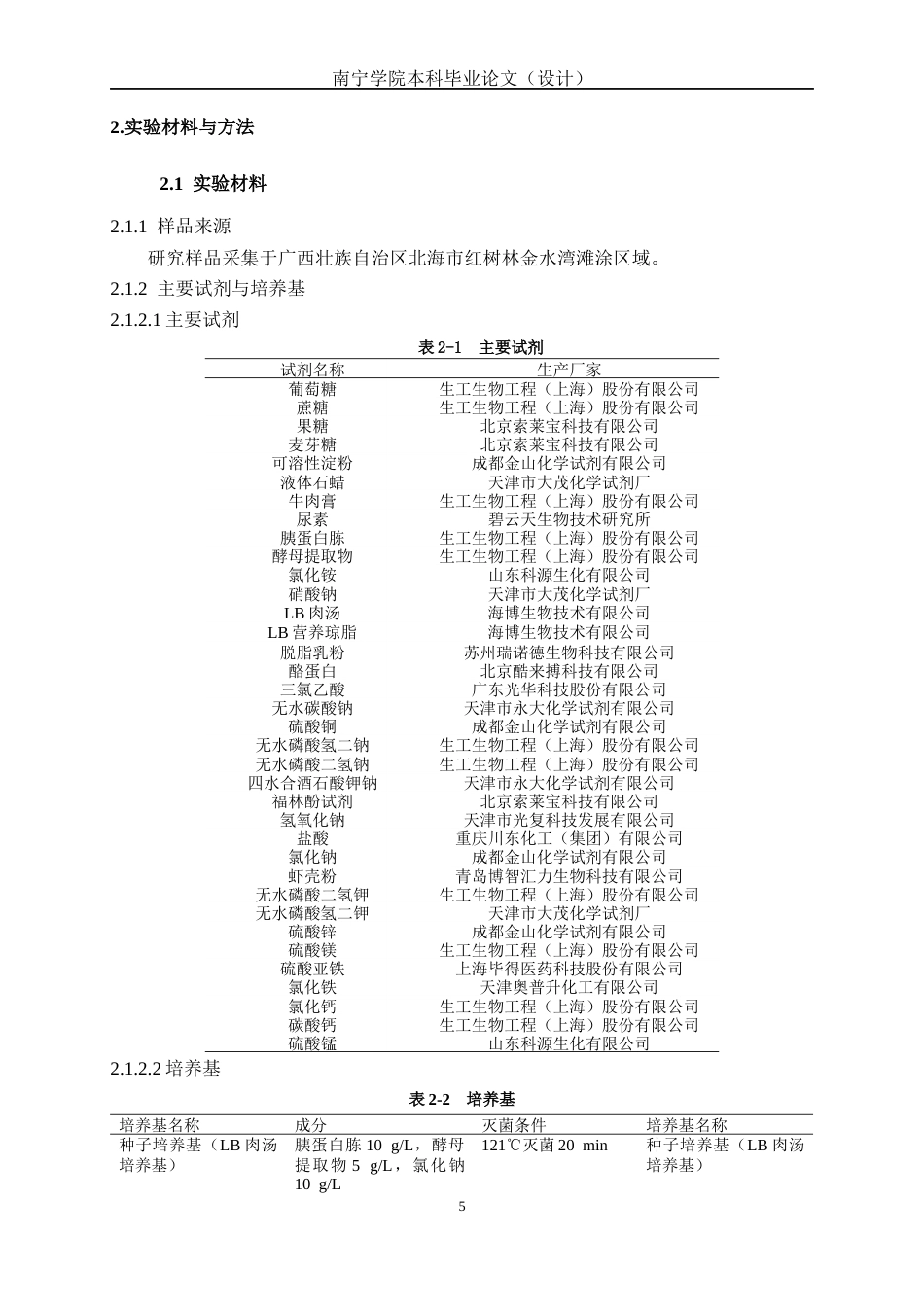 26年CH食品质量与安全 海洋红树林来源高产蛋白酶菌株的筛选、鉴定及其工艺优化研究全日制终稿(18603字).docx_第8页