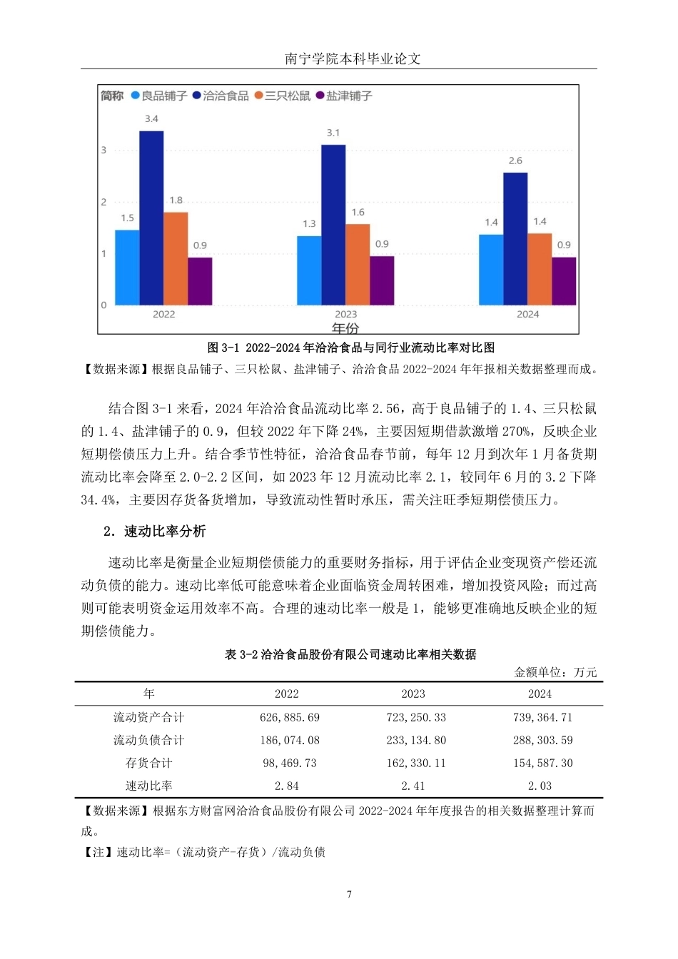 26年CH会计学 休闲零食企业偿债能力分析——以洽洽食品股份有限公司为例终稿全日制-约20534字符.pdf_第10页