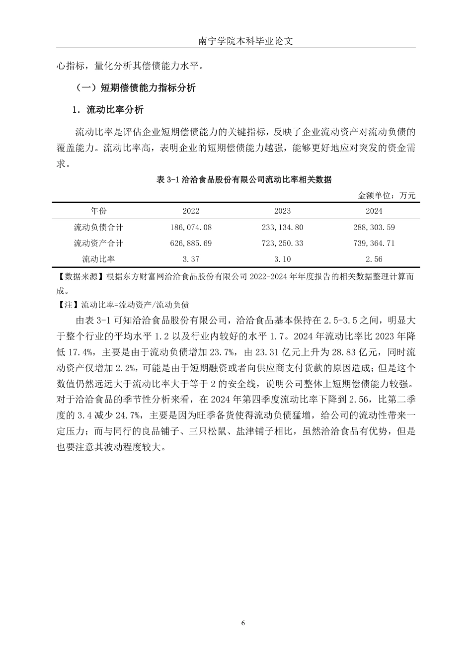 26年CH会计学 休闲零食企业偿债能力分析——以洽洽食品股份有限公司为例终稿全日制-约20534字符.pdf_第9页