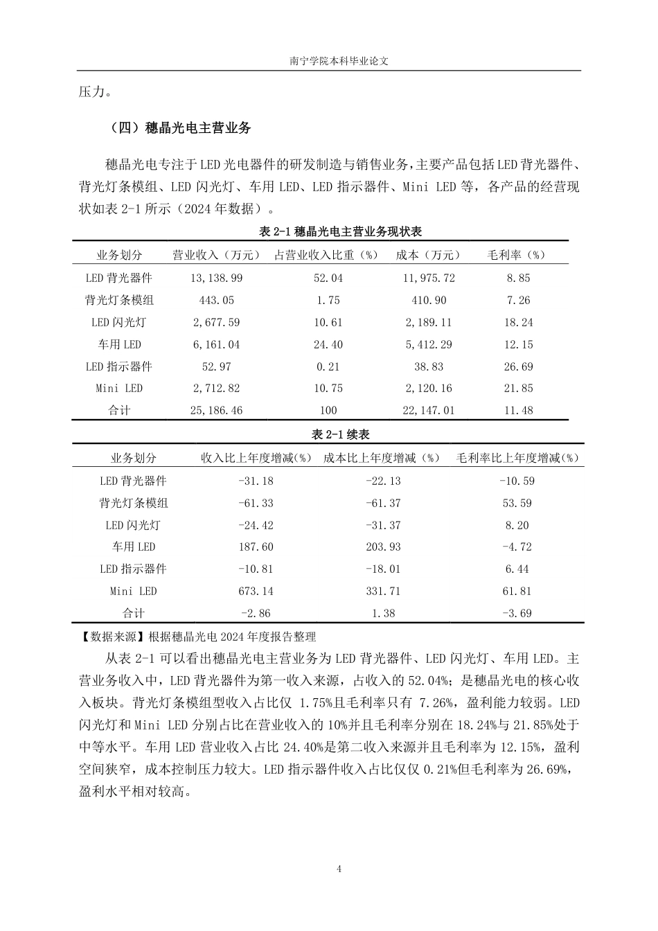 26年CH会计学 穗晶光电股份有限公司盈利能力分析终稿全日制-约19404字符.pdf_第8页