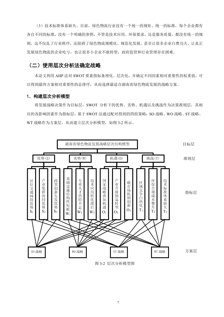 26年CH物流 基于态势分析与层次分析法的湖南省绿色物流发展策略研究-终稿全-约12891字符.pdf_第10页