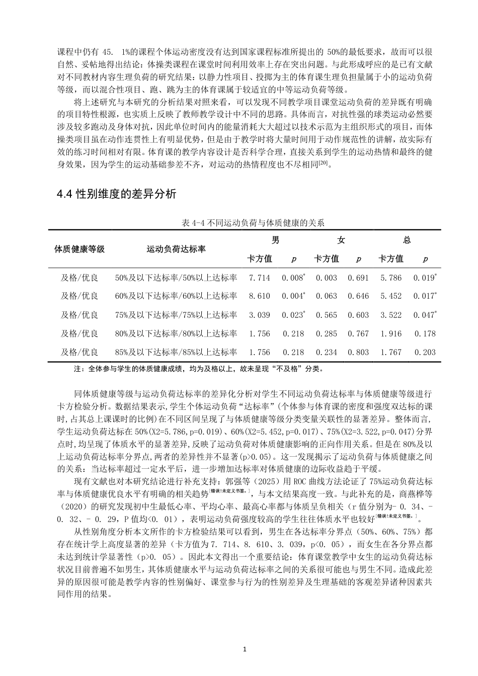 26年CH体育教育 泉州市中学体育课不同教学项目课堂运动负荷比较研究——以美岭中学为例-终稿全-约12759字符.pdf_第10页