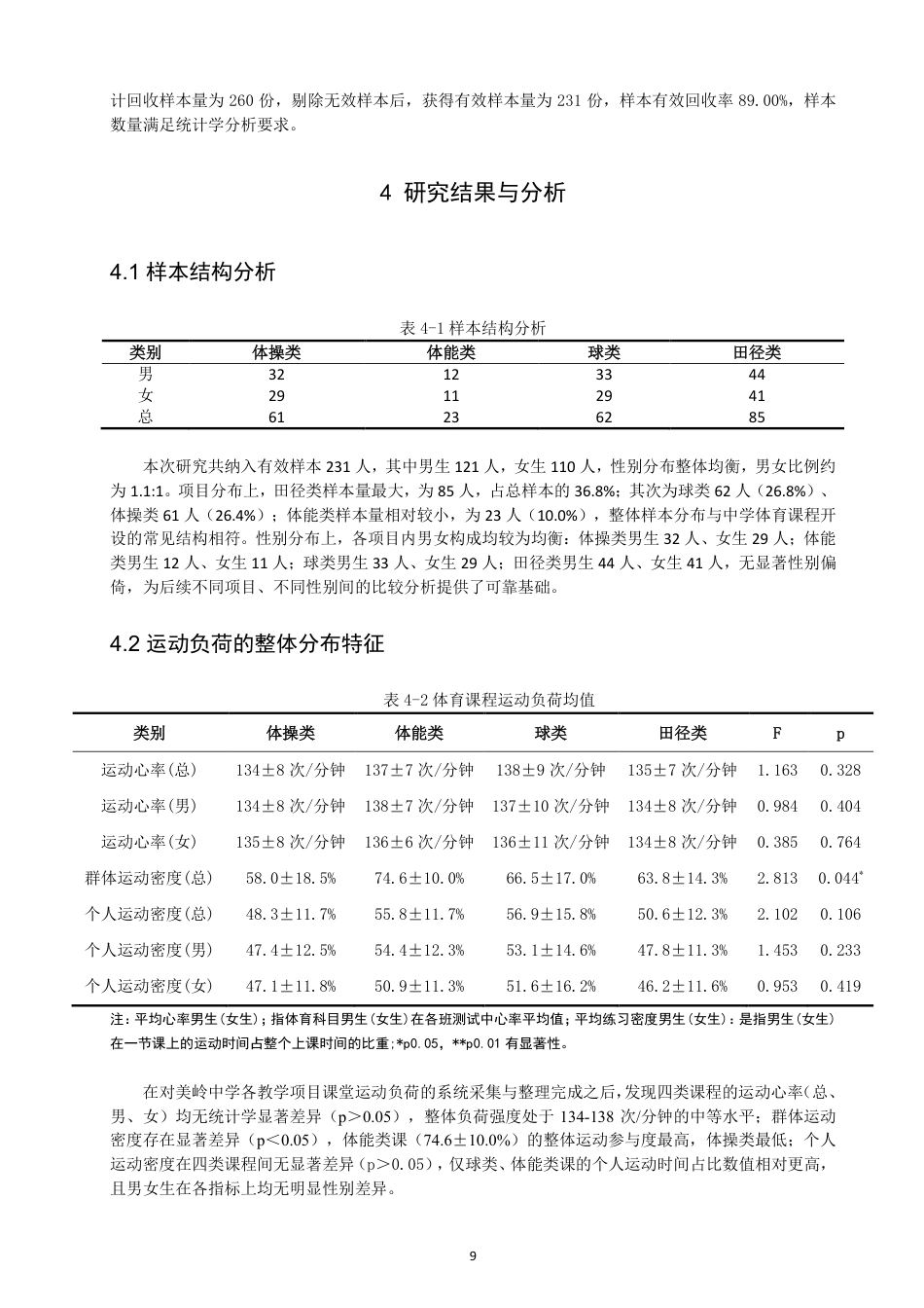 26年CH体育教育 泉州市中学体育课不同教学项目课堂运动负荷比较研究——以美岭中学为例-终稿全-约12759字符.pdf_第8页
