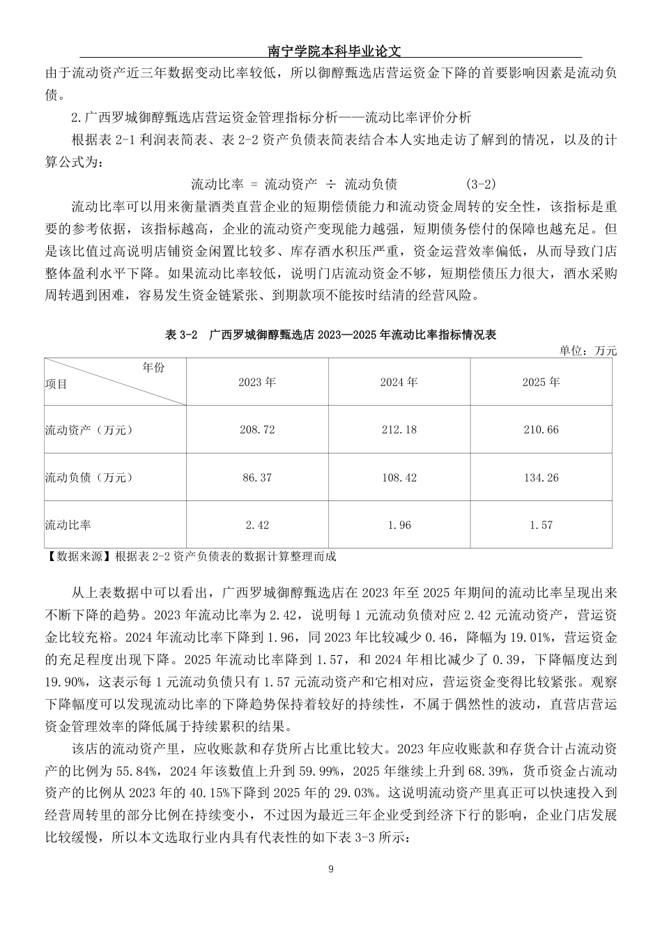 26年CH会计学 广西罗城御醇甄选店营运资金管理分析及对策研究终稿全日制-约24816字符.pdf_第10页
