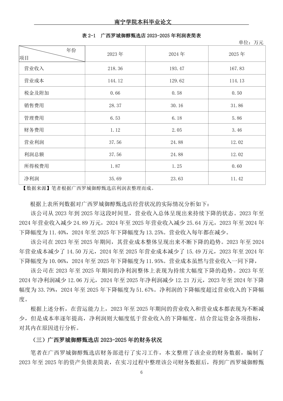 26年CH会计学 广西罗城御醇甄选店营运资金管理分析及对策研究终稿全日制-约24816字符.pdf_第7页