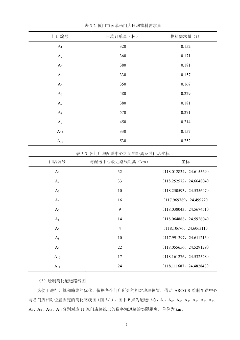 26年CH物流 基于节约里程法的厦门市茵菲乐配送路径优化研究-终稿全-约11918字符.pdf_第10页