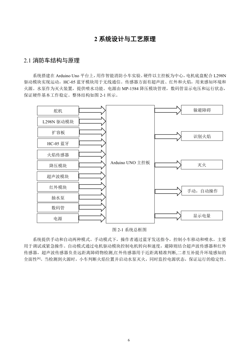 26年CH通信工程 基于的自动消防车Arduino-全日制终稿-约22006字符.pdf_第10页