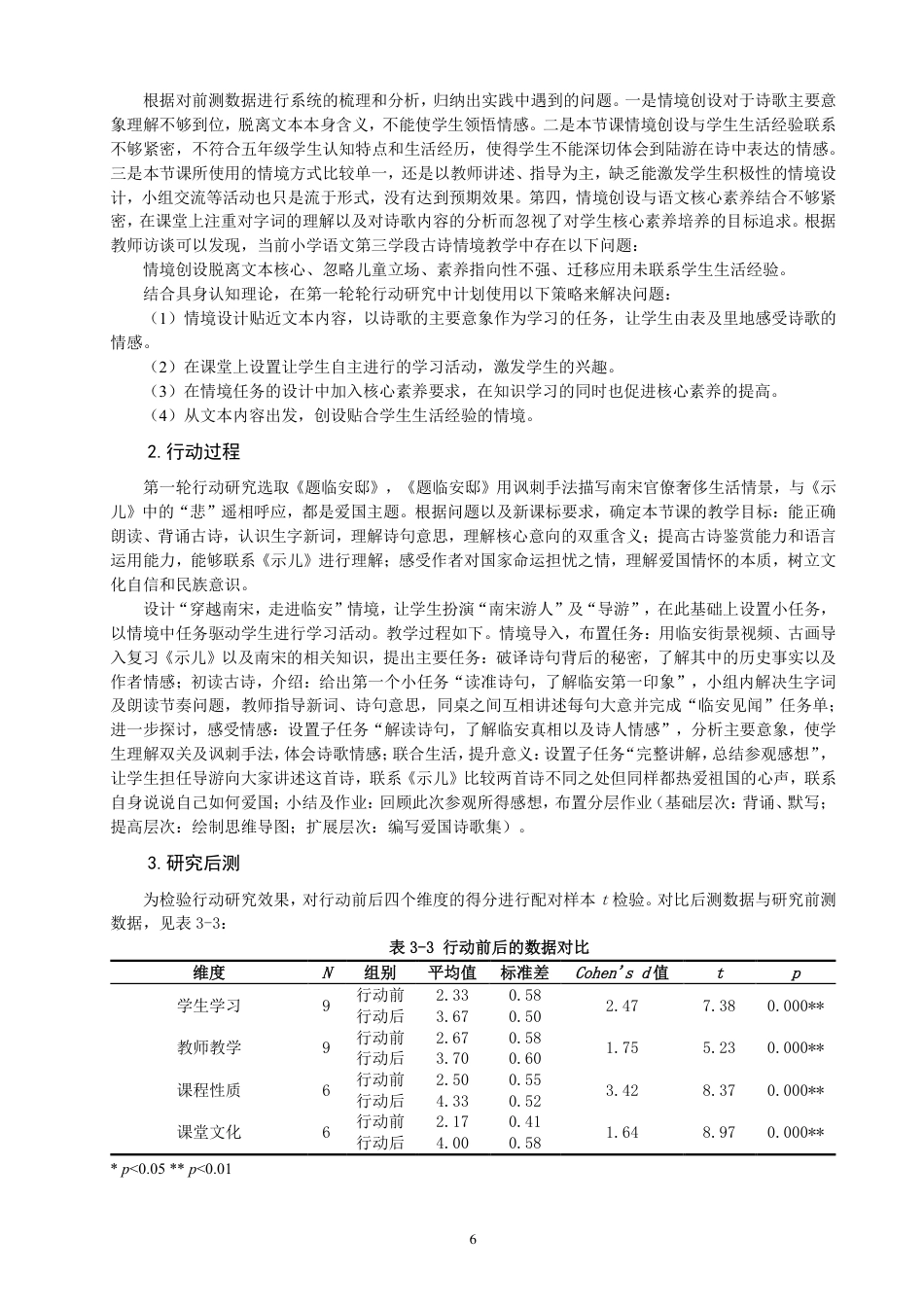 26年CH小学教育具身认知视角下小学语文第三学段古诗情境教学行动研究-终稿-约17038字符.pdf_第9页