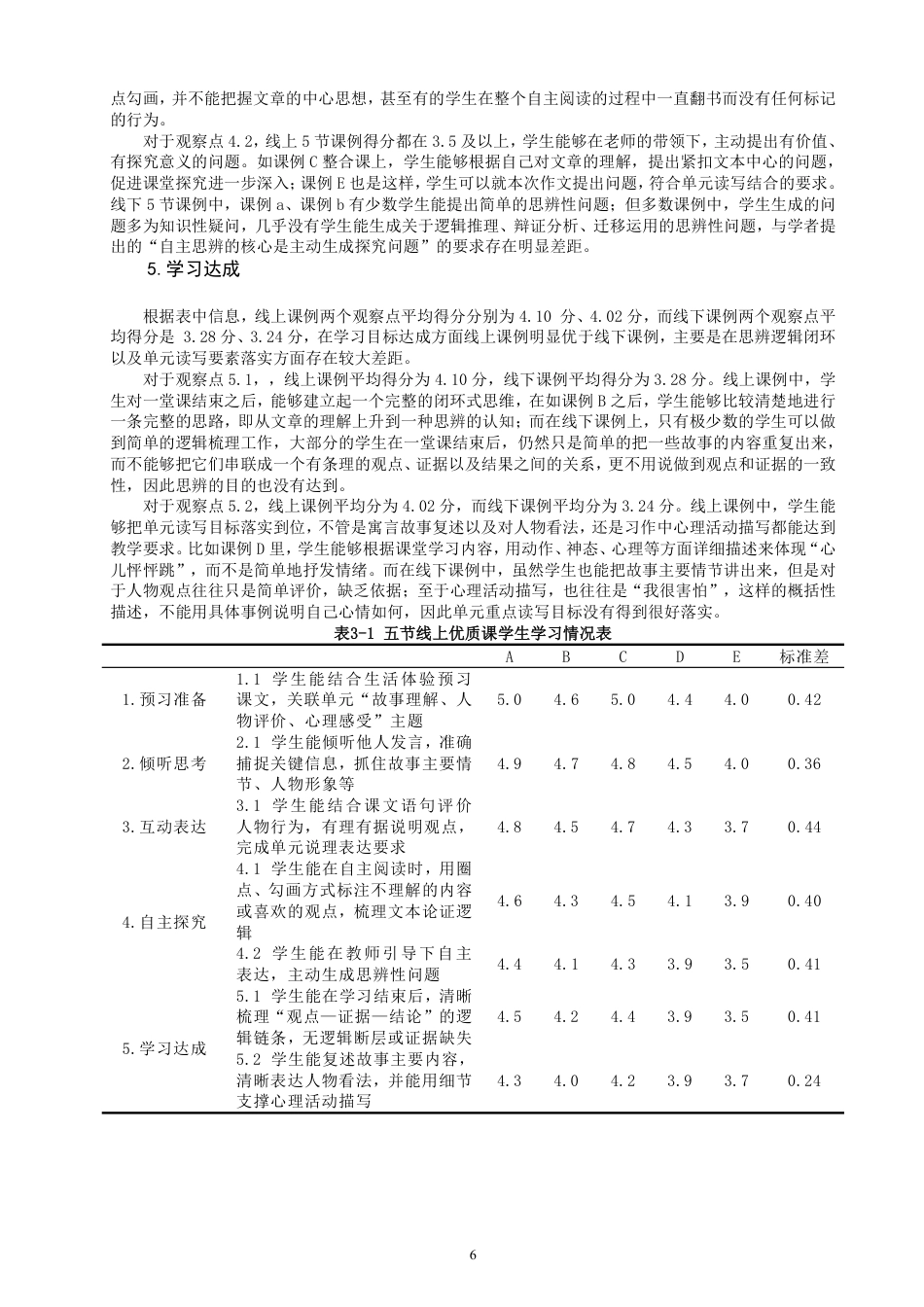 26年CH小学教育教学课例研究——以统编版四年级上册第八单元为例-终稿-约26516字符.pdf_第10页