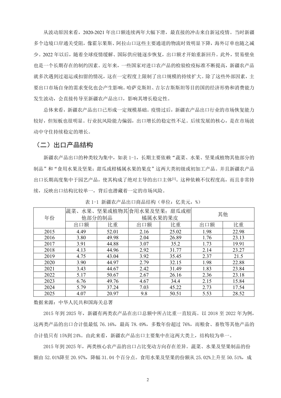 26年CH国际经济贸易 新疆农产品出口现状及对策研究-终稿全-约15197字符.pdf_第5页