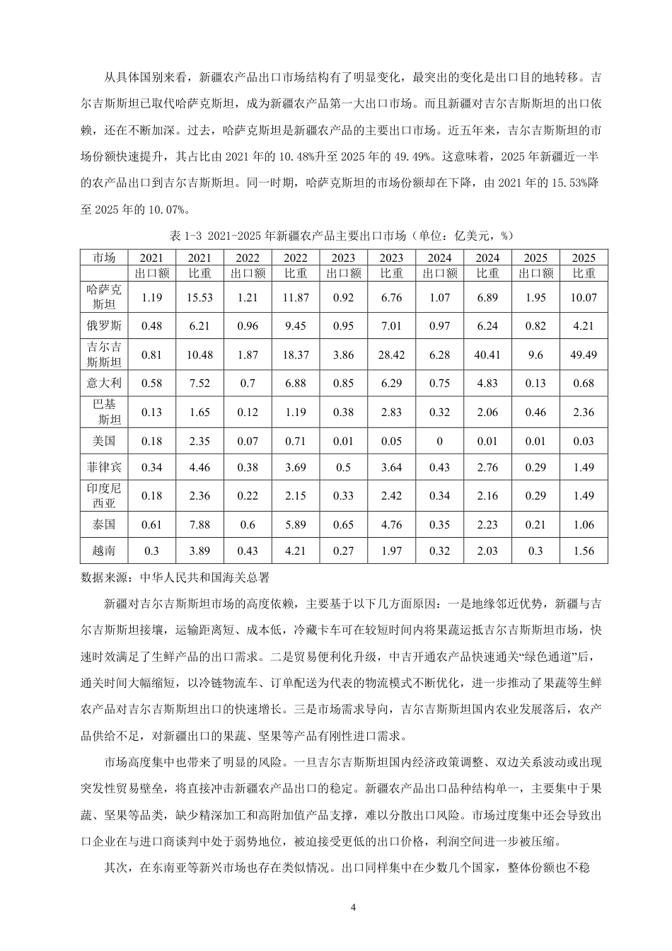 26年CH国际经济贸易 新疆农产品出口现状及对策研究-终稿全-约15197字符.pdf_第7页