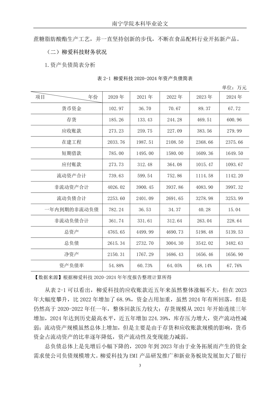 26年CH柳州爱格富食品科技股份有限公司营运能力探究-约17427字符.pdf_第6页