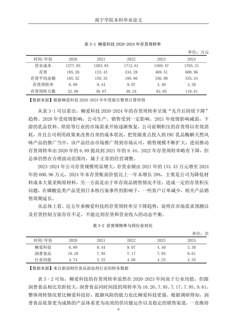 26年CH柳州爱格富食品科技股份有限公司营运能力探究-约17427字符.pdf_第9页