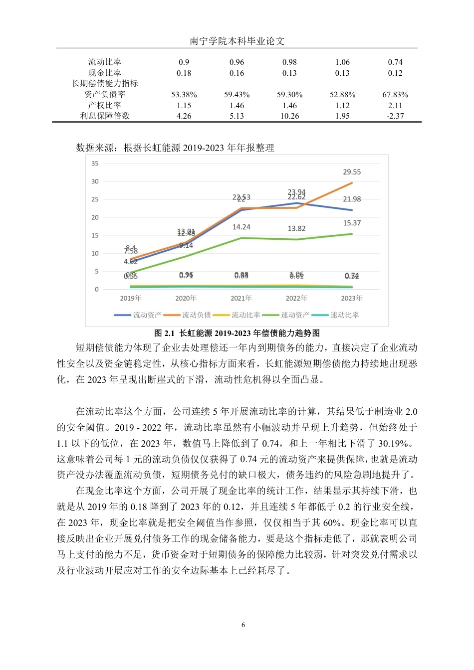 26年CH财务管理 长虹能源公司财务风险分析及防范对策探究终稿全日制-约23031字符.pdf_第9页