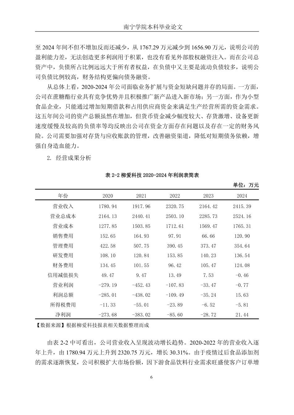 26年CH财务管理 小型食品制造企业偿债能力分析及对策研究——以柳州爱格富食品科技股份有限公司为例终稿全日制-约32235字符.pdf_第10页