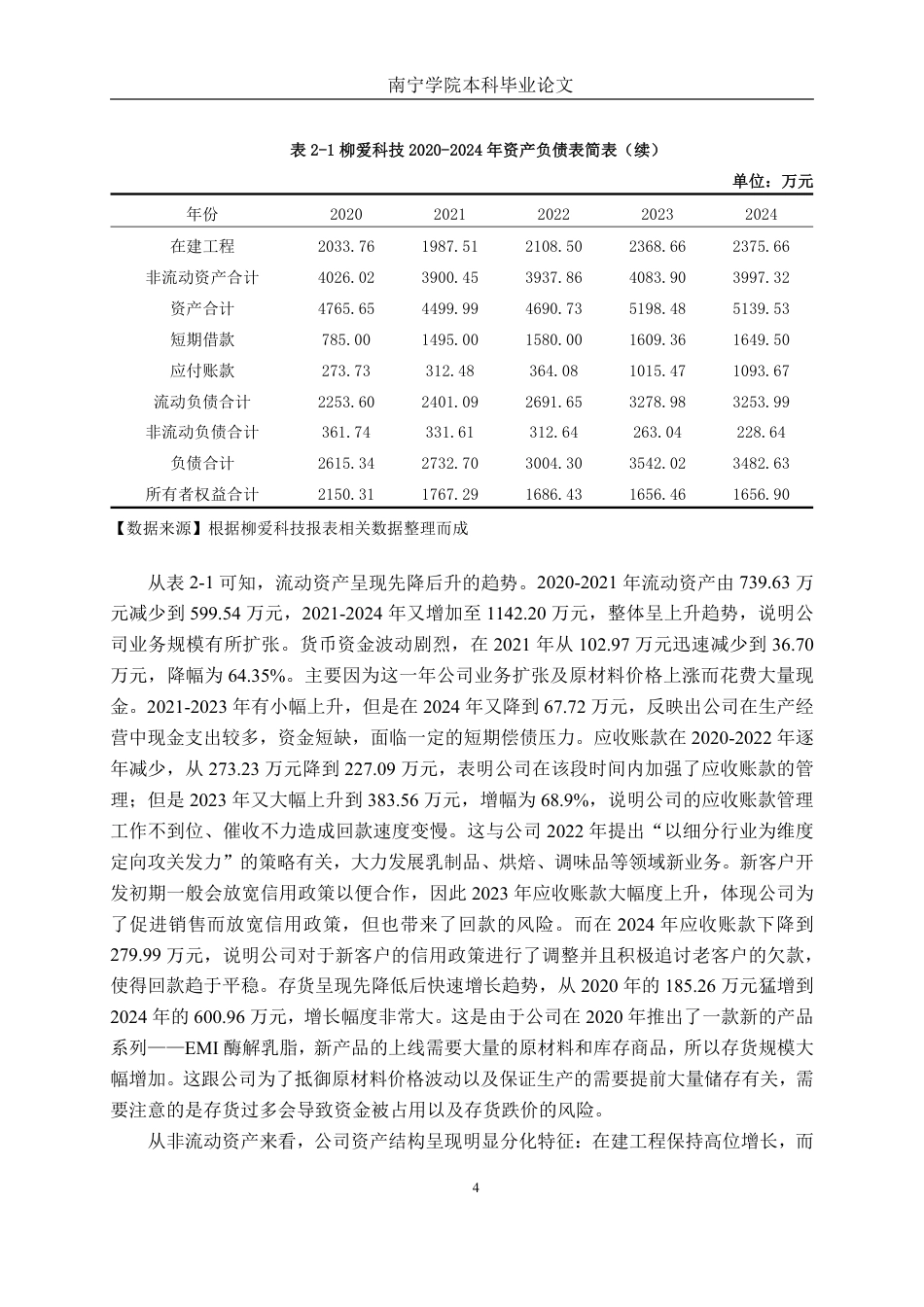 26年CH财务管理 小型食品制造企业偿债能力分析及对策研究——以柳州爱格富食品科技股份有限公司为例终稿全日制-约32235字符.pdf_第8页