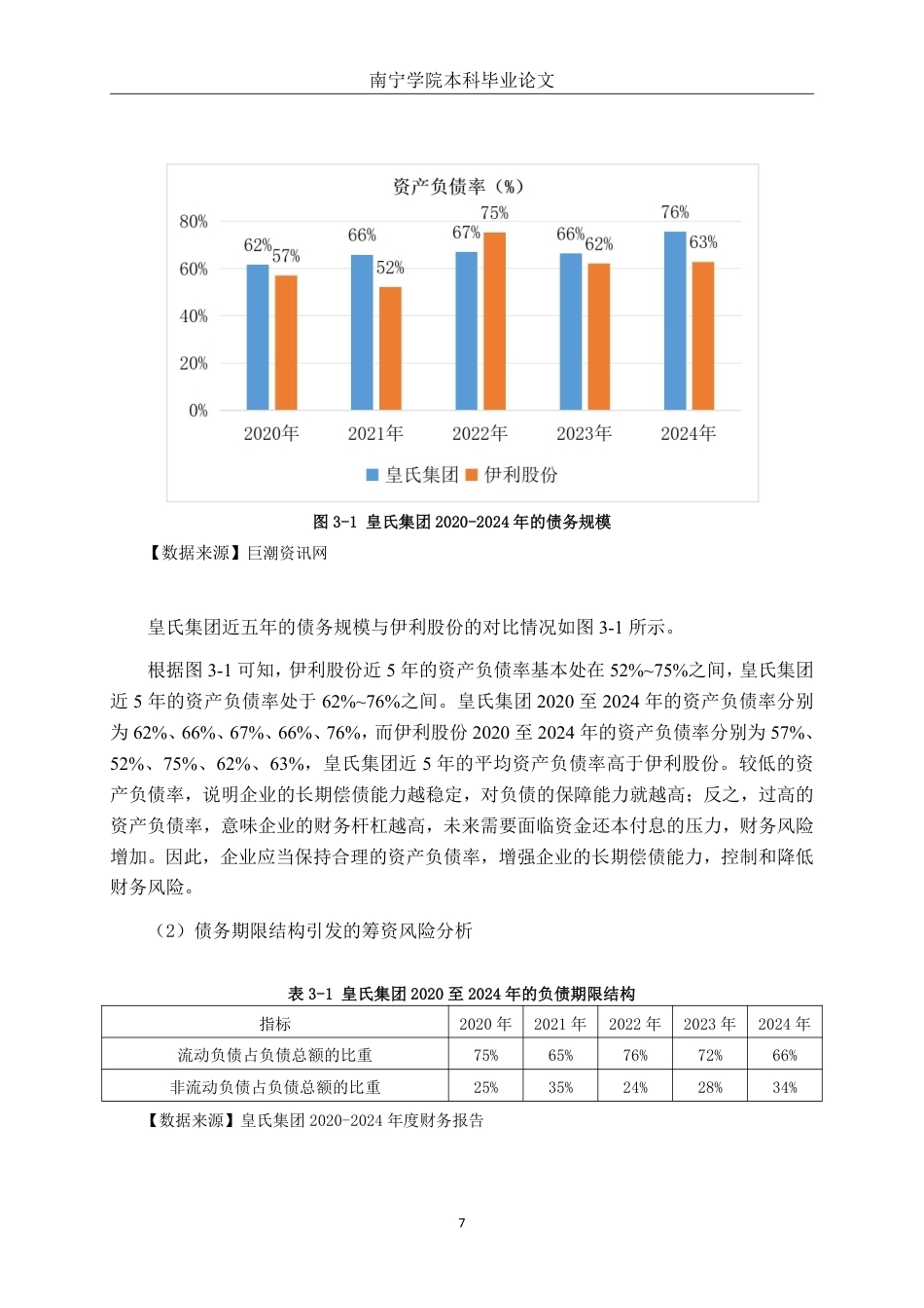 26年CH经济与金融 皇氏集团财务风险管理对策研究终稿全日制-约16355字符.pdf_第10页