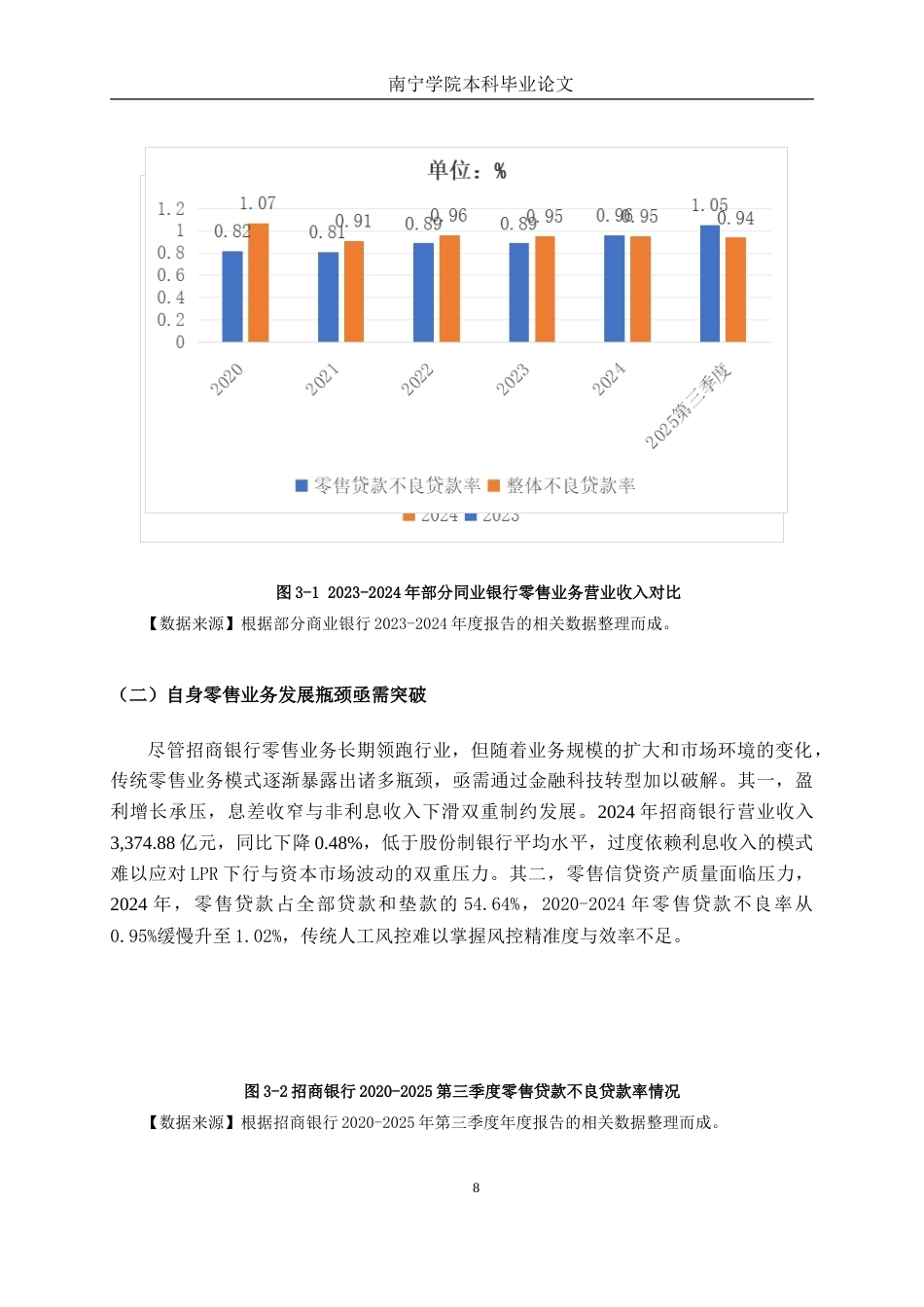 26年CH金融科技 招商银行金融科技赋能零售业务转型的案例分析终稿全(13253字).doc_第9页