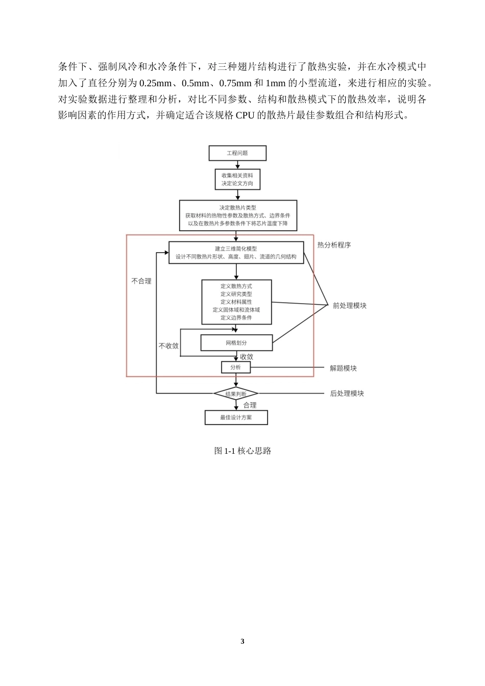 26年CH电气自动化 电脑CPU散热鳍片结构设计及热性能研究(20343字).docx_第6页