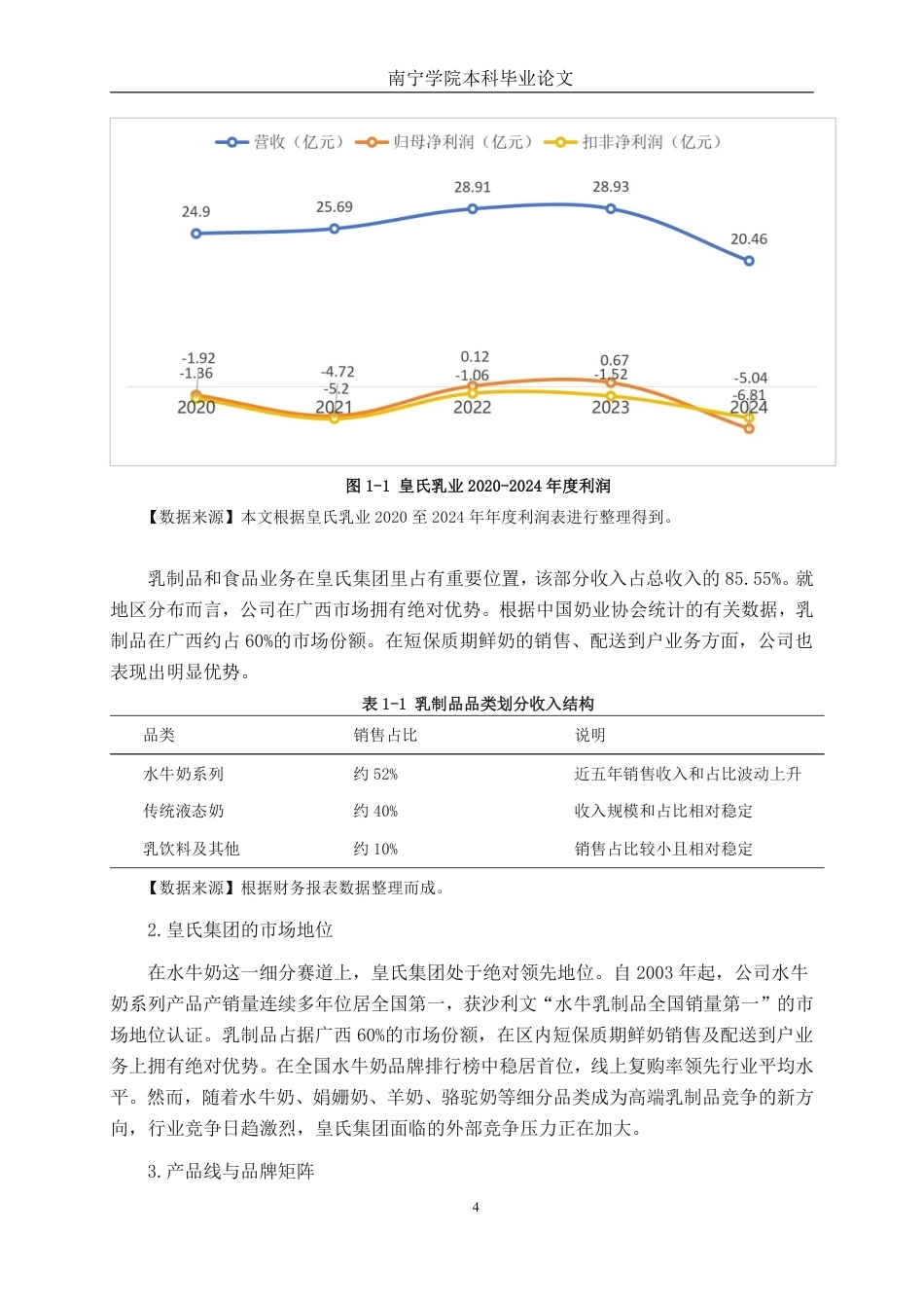 26年CH财务管理 原奶成本压力下大型乳制品企业营运能力分析——以广西皇氏乳业为例终稿全日制-约15549字符.pdf_第7页