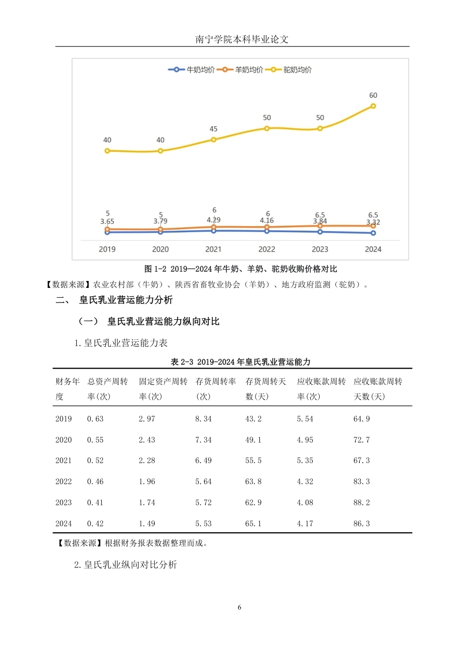 26年CH财务管理 原奶成本压力下大型乳制品企业营运能力分析——以广西皇氏乳业为例终稿全日制-约15549字符.pdf_第9页