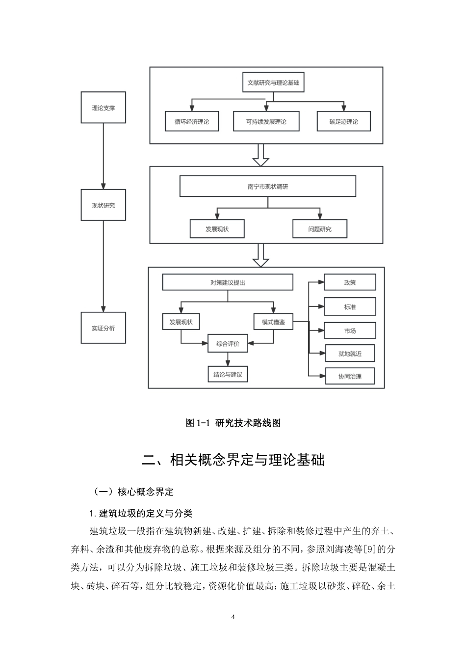 26年CH建筑垃圾资源化利用在市政工程项目中的应用研究(16683字).doc_第10页