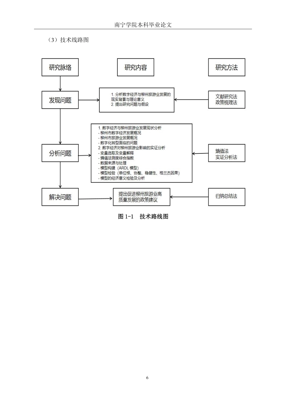 26年CH数字经济 数字经济对柳州市旅游产业发展的影响研究终稿全日制-约29228字符.pdf_第9页
