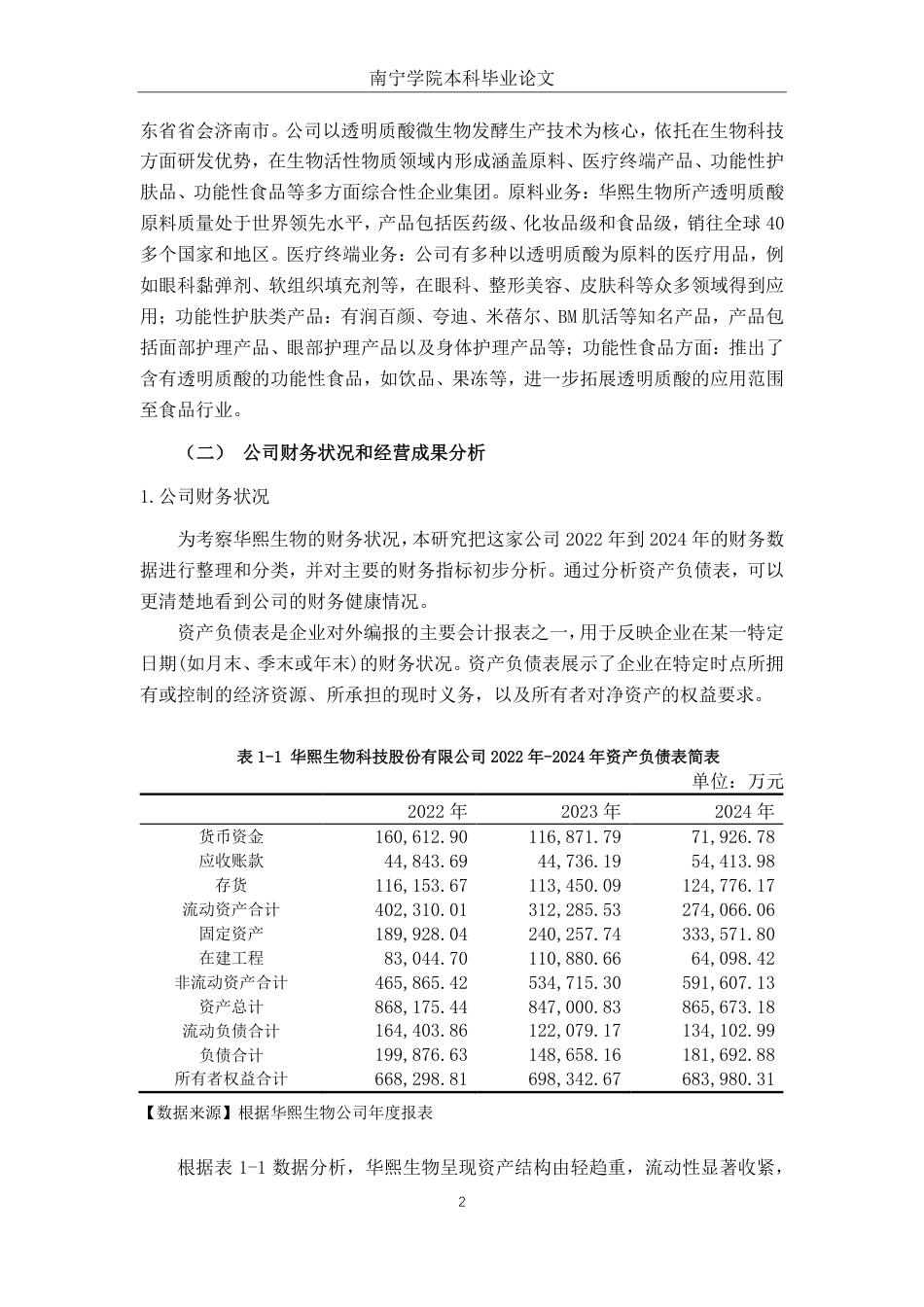 26年CH财务管理 大型护肤品企业营运能力优化研究——以华熙生物为例终稿全日制-约16841字符.pdf_第6页