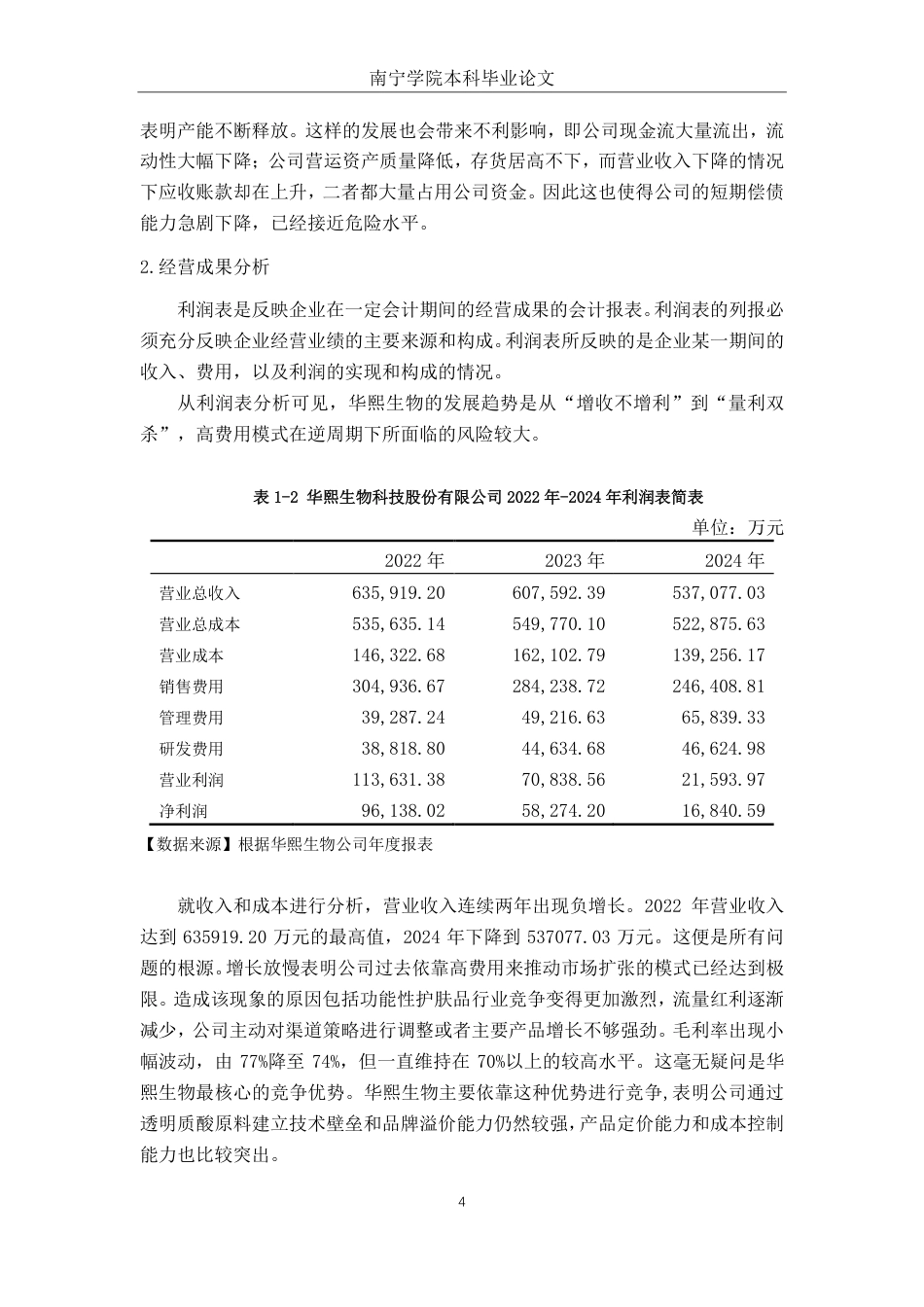 26年CH财务管理 大型护肤品企业营运能力优化研究——以华熙生物为例终稿全日制-约16841字符.pdf_第8页