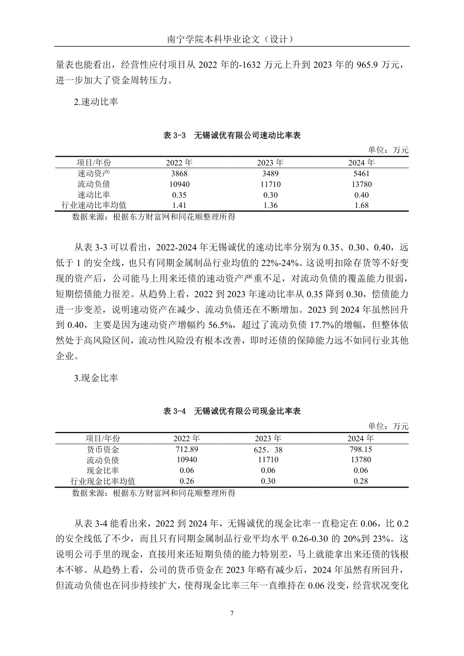 26年CH会计学 小型金属制品企业偿债能力分析——以无锡诚优专用器材股份有限公司为例终稿全日制-约17885字符.pdf_第10页
