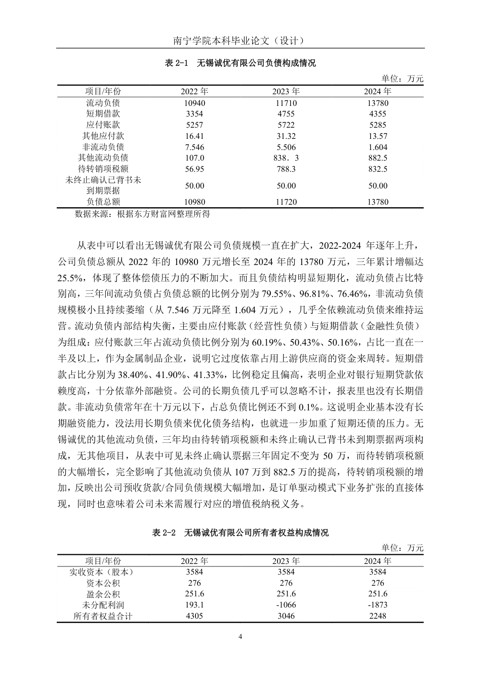26年CH会计学 小型金属制品企业偿债能力分析——以无锡诚优专用器材股份有限公司为例终稿全日制-约17885字符.pdf_第7页