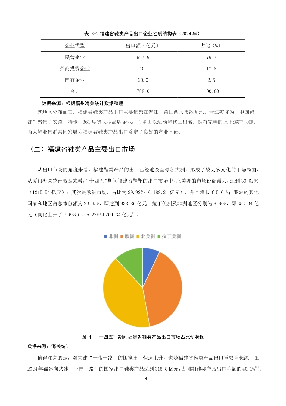 26年CH国际经济贸易 福建省鞋类产品出口现状及对策-终稿全-约13585字符.pdf_第7页