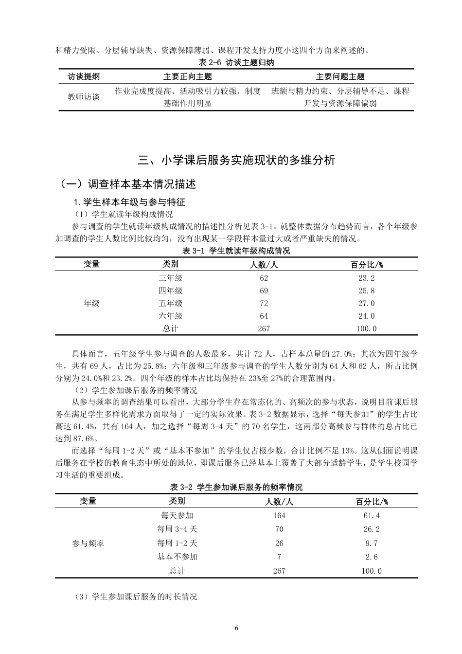 26年CH小学教育小学课后服务对学生减负效果影响的研究——以Q市A小学为例-终稿-约28014字符.pdf_第10页