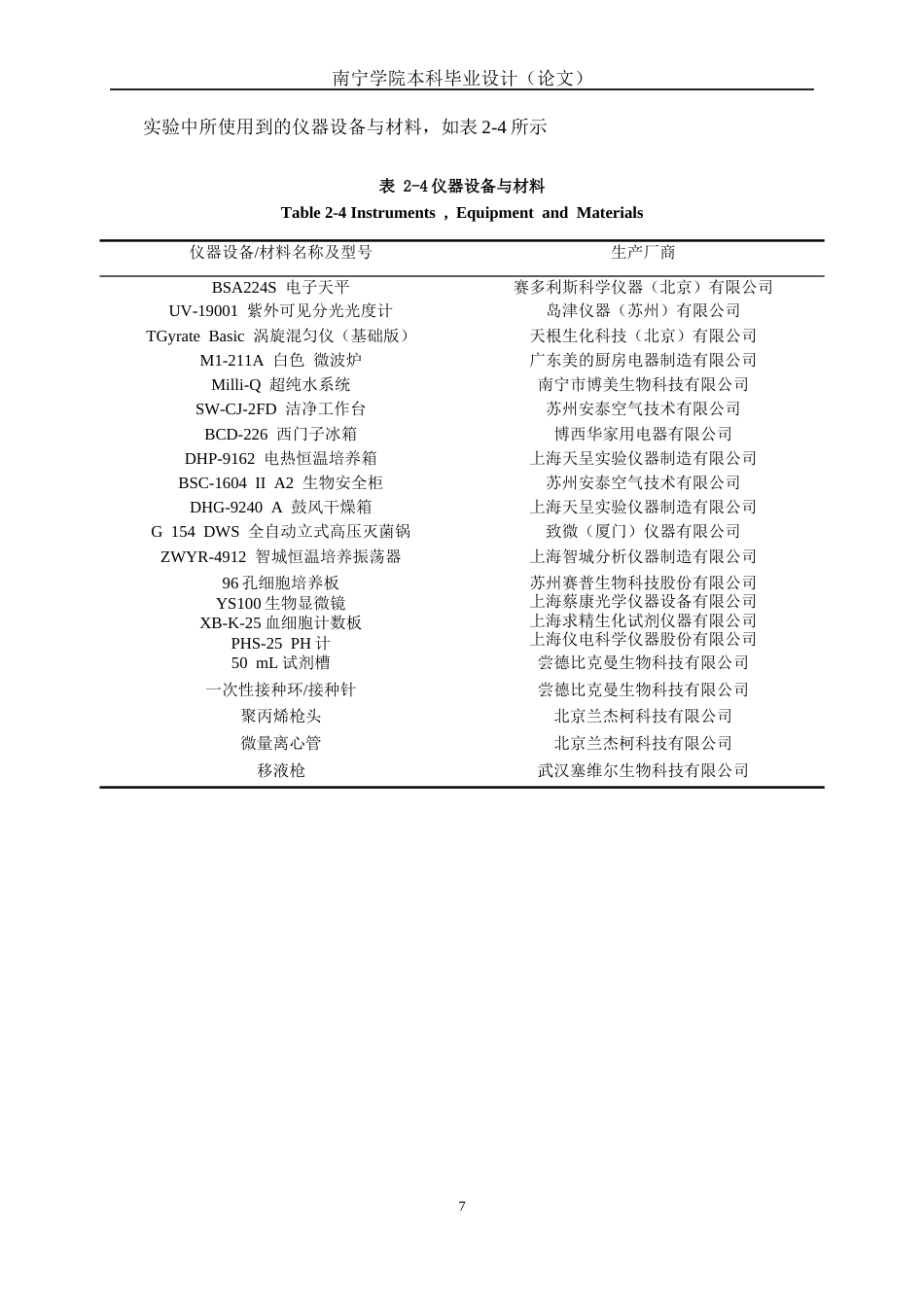 26年CH食品质量与安全 汉防己乙素衍生物的体外抗菌活性研究全日制终稿(13116字).docx_第10页