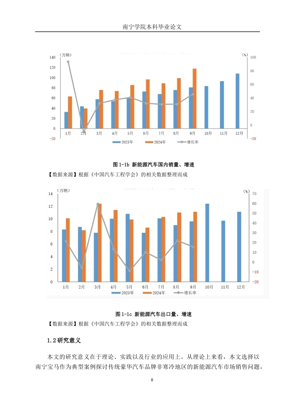 26年CH新能源汽车工程 传统豪华汽车品牌的新能源汽车销售影响因素研究——以宝马南宁消费市场为例-终稿全日制(33247字).docx_第8页