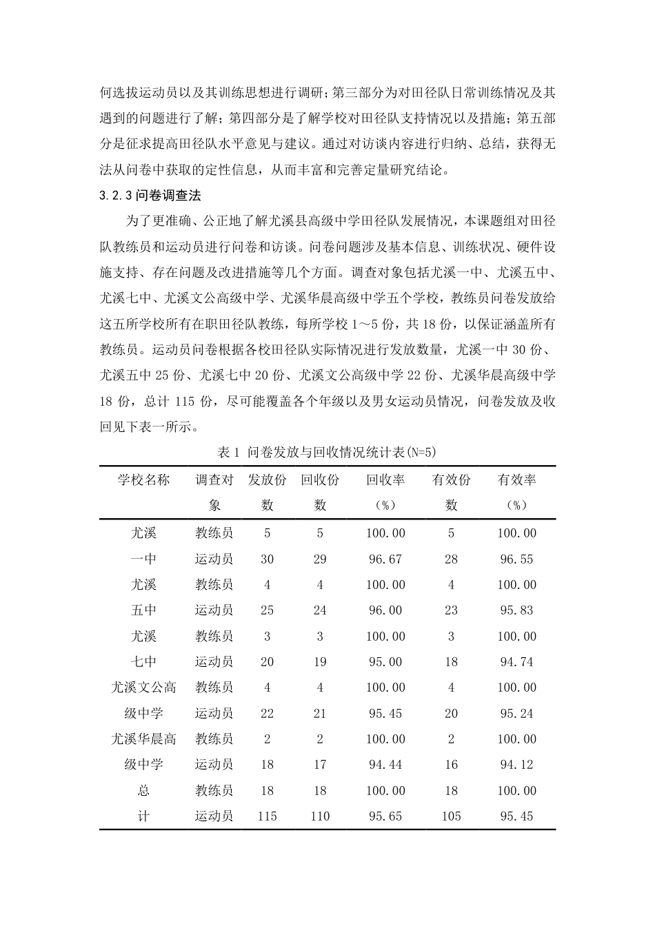 26年CH体育教育 福建省三明市尤溪县高级中学田径队发展现状-终稿全-约17104字符.pdf_第9页